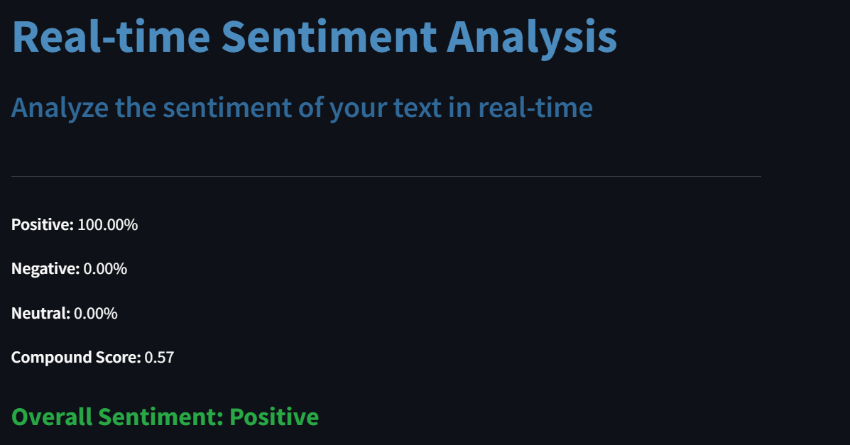 Real-time sentiment analysis result showing positive sentiment scores